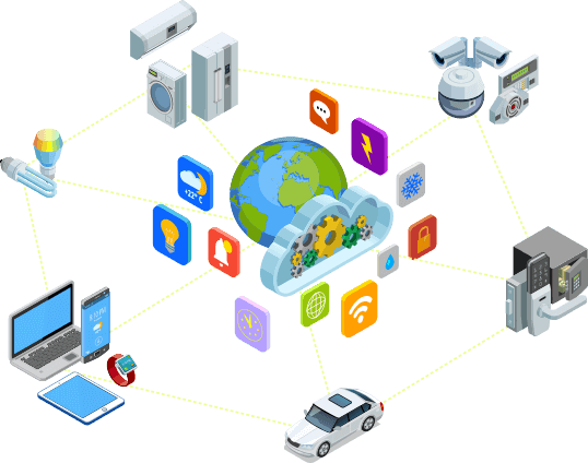 Connect Hardware Device With Your Mobile