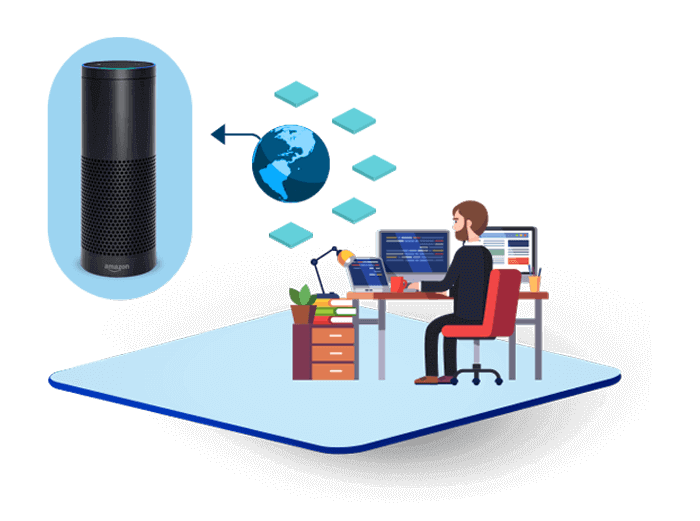 Hire Alexa Skill Developers Hire Alexa Skill Developers